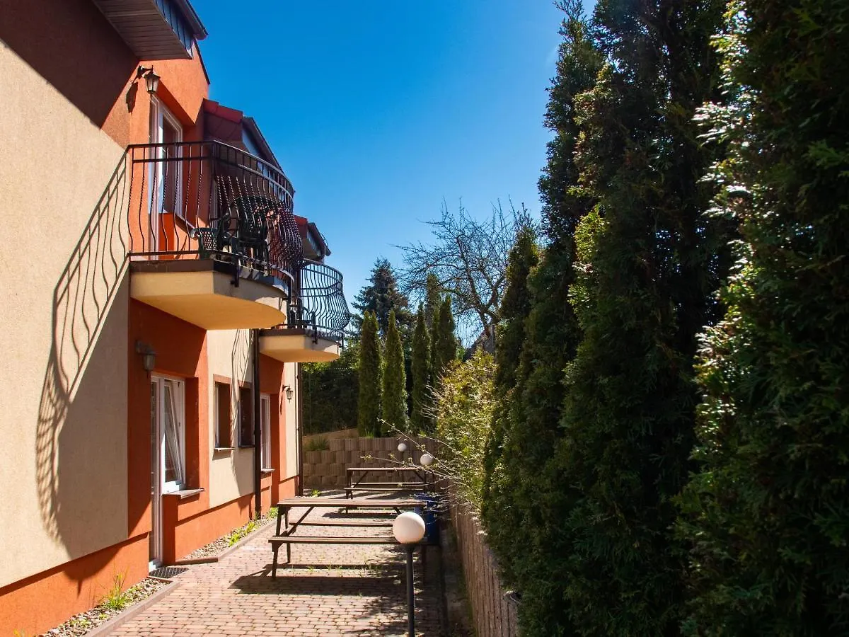 Willa Bliska Gdansk Homestay